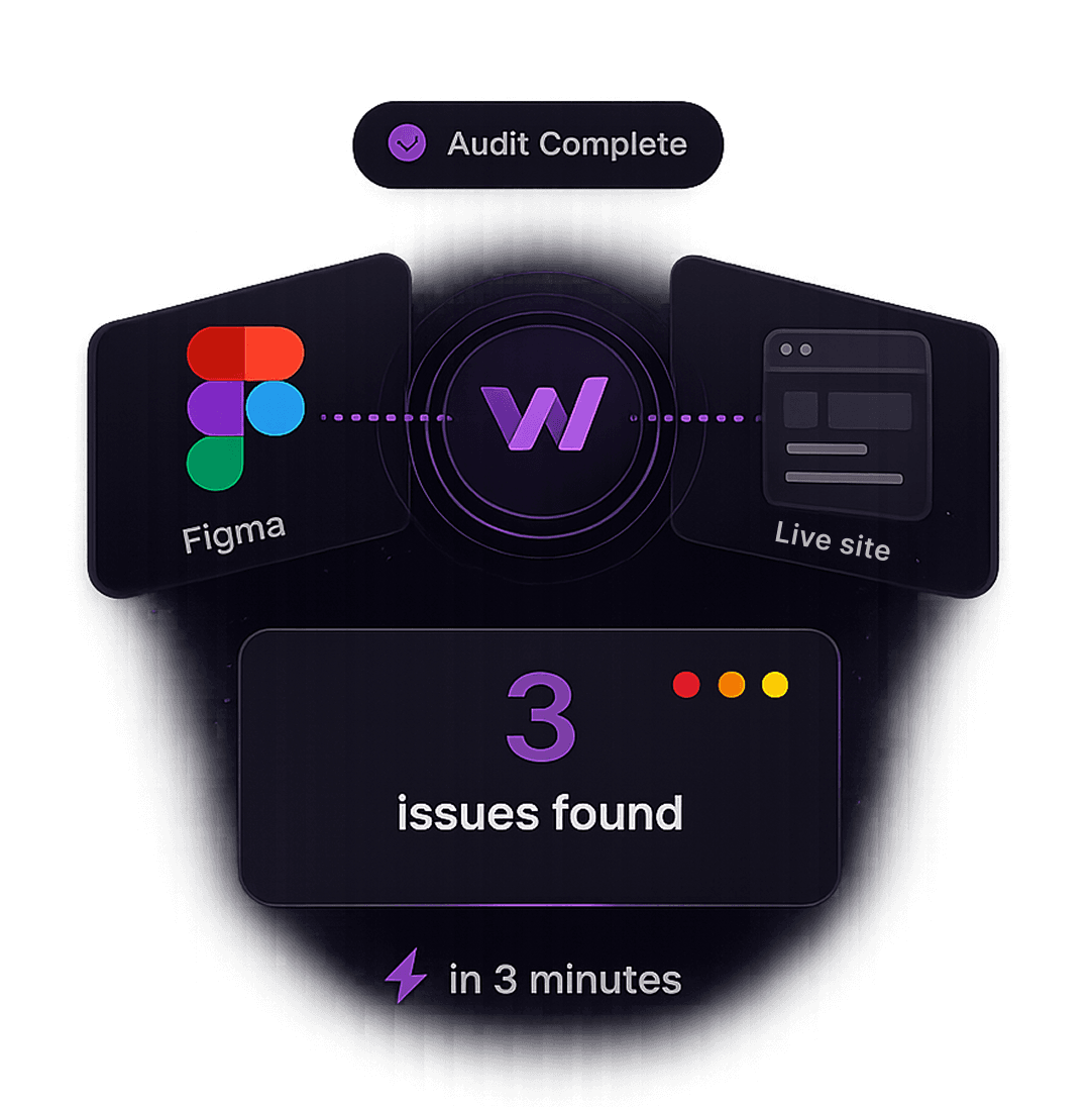 Audit complete: Figma compared with the live site in 3 minutes